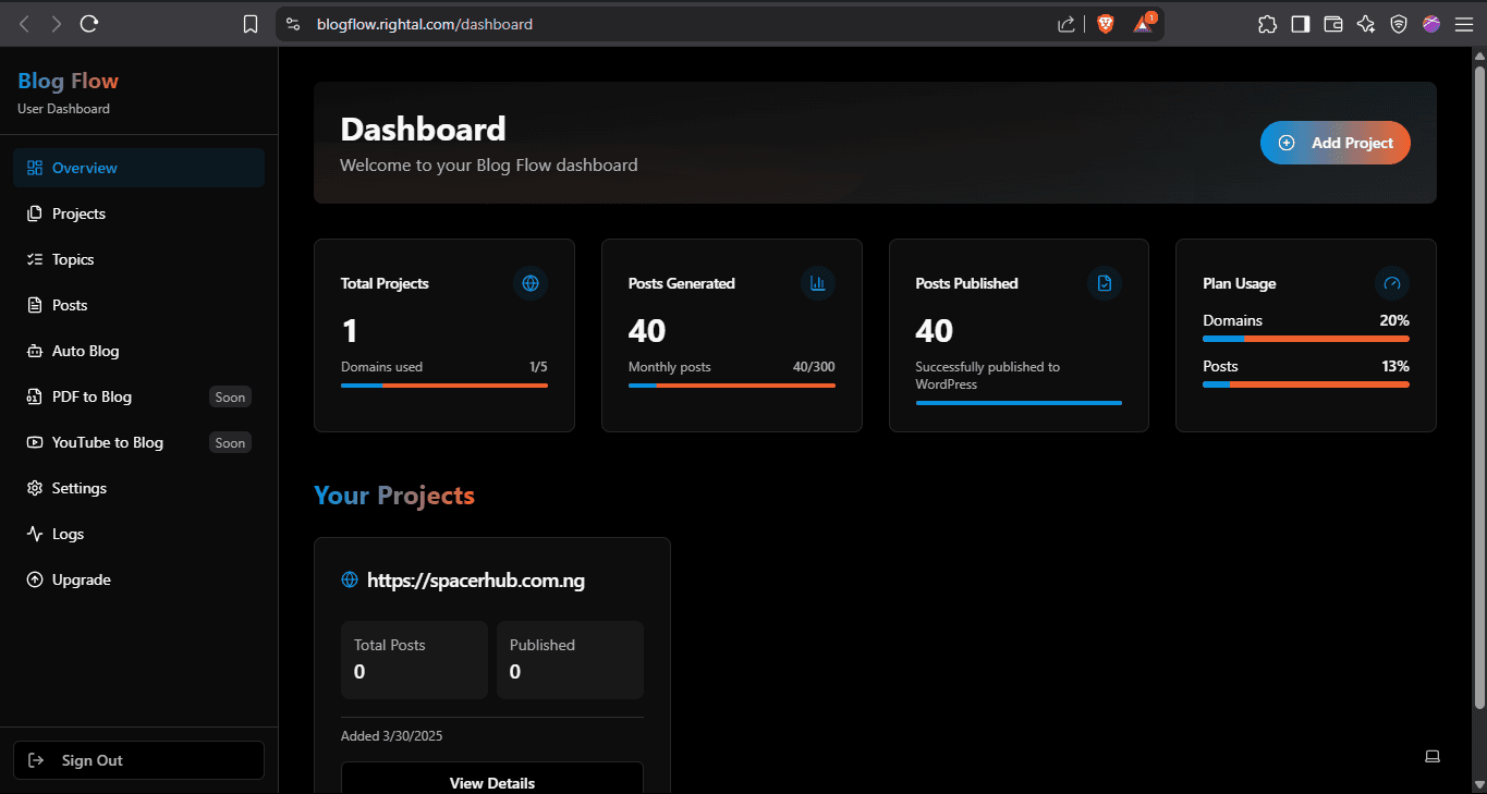 Dashboard - Main dashboard with project overview and analytics